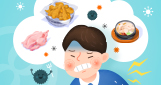 캄필로박터 감염증(식중독)