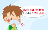 마이코플라스마 폐렴균 감염증