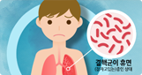 잠복결핵